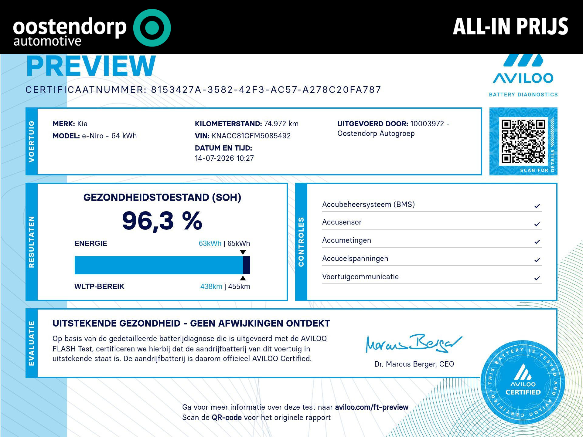 Kia e-Niro DynamicLine 64 kWh