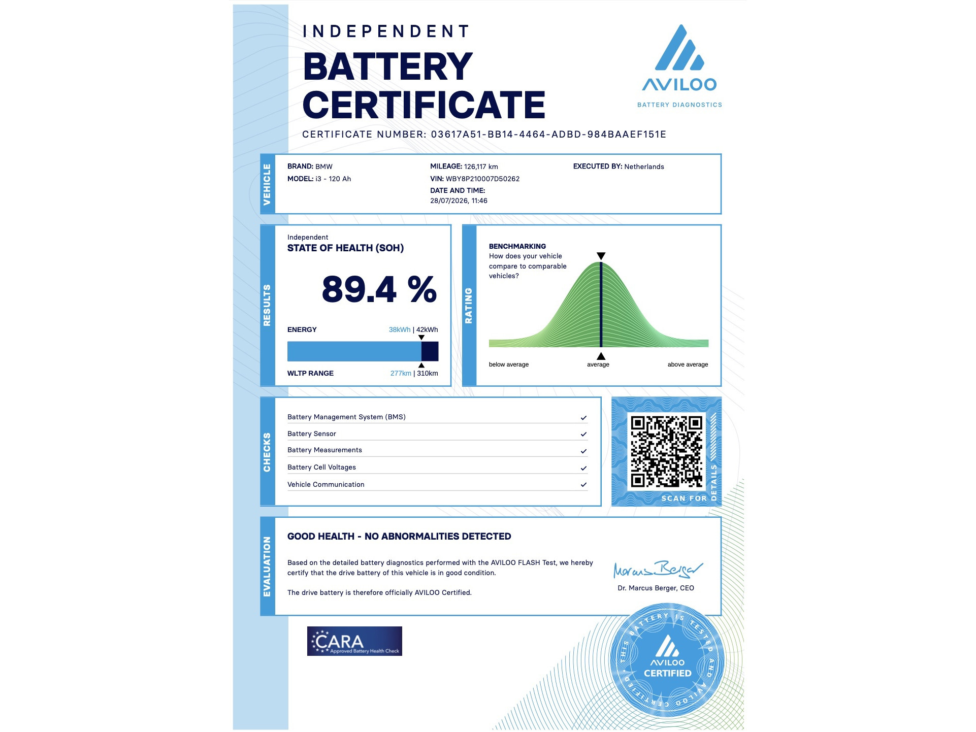 BMW i3 Basis 120Ah 42 kWh | SOH 89% | 19 Inch | Camera | Stoelverwarming | CCS Snelladen | Climate Control | Cruise Control